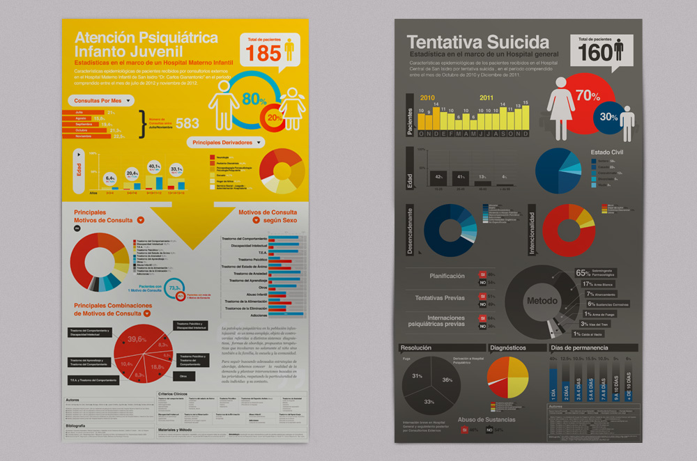 poster ganador